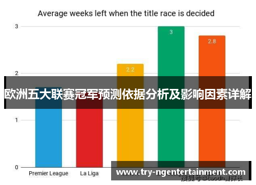 欧洲五大联赛冠军预测依据分析及影响因素详解