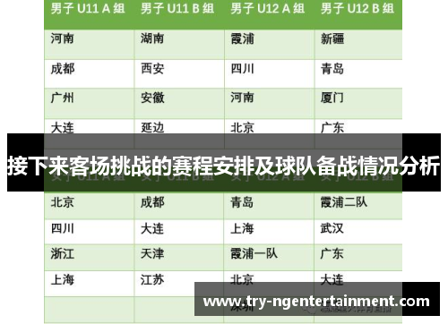 接下来客场挑战的赛程安排及球队备战情况分析