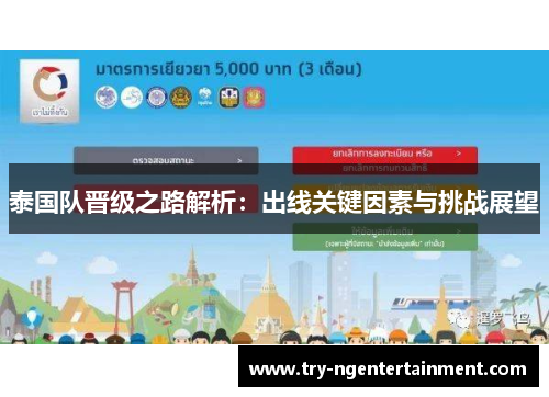 泰国队晋级之路解析：出线关键因素与挑战展望