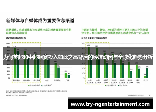 为何英超和中超联赛投入如此之高背后的经济动因与全球化趋势分析