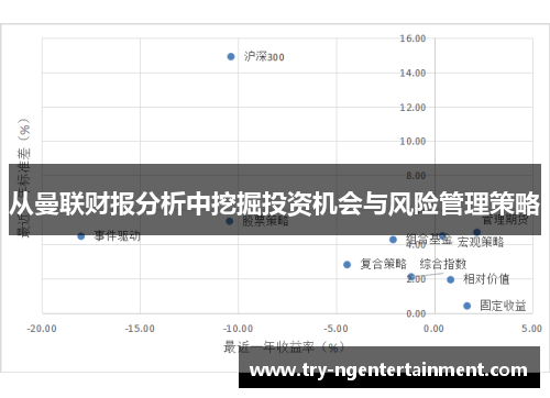 从曼联财报分析中挖掘投资机会与风险管理策略
