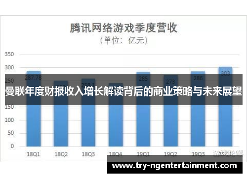曼联年度财报收入增长解读背后的商业策略与未来展望