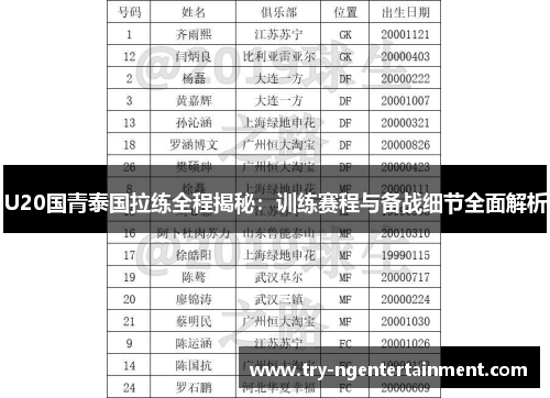 U20国青泰国拉练全程揭秘：训练赛程与备战细节全面解析