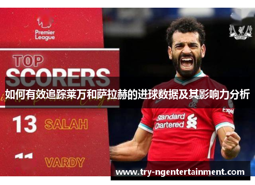 如何有效追踪莱万和萨拉赫的进球数据及其影响力分析