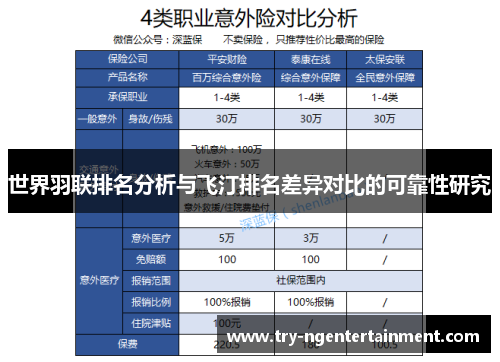 世界羽联排名分析与飞汀排名差异对比的可靠性研究