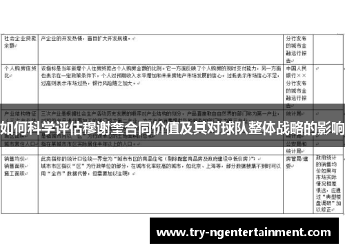 如何科学评估穆谢奎合同价值及其对球队整体战略的影响