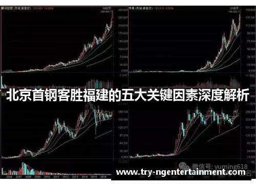 北京首钢客胜福建的五大关键因素深度解析