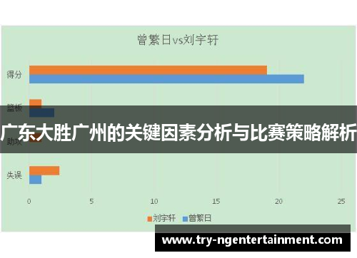 广东大胜广州的关键因素分析与比赛策略解析