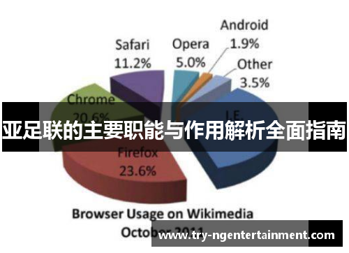 亚足联的主要职能与作用解析全面指南