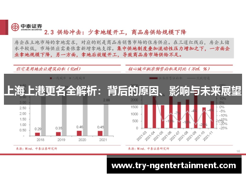 上海上港更名全解析：背后的原因、影响与未来展望