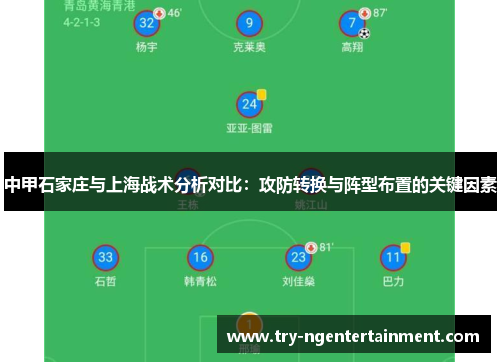 中甲石家庄与上海战术分析对比：攻防转换与阵型布置的关键因素
