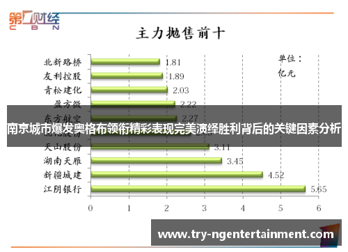 南京城市爆发奥格布领衔精彩表现完美演绎胜利背后的关键因素分析