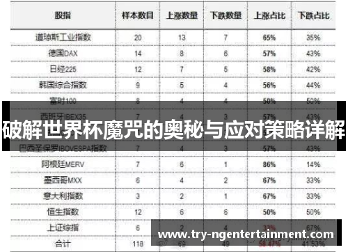 破解世界杯魔咒的奥秘与应对策略详解