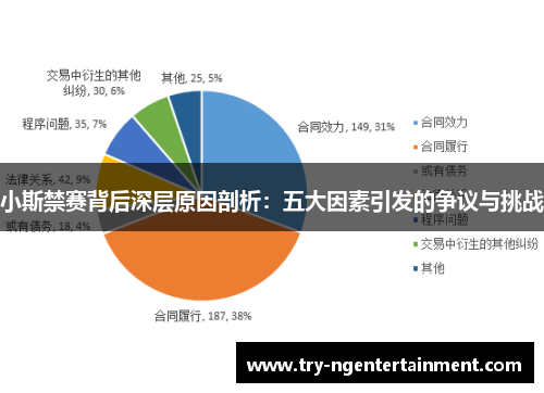 小斯禁赛背后深层原因剖析：五大因素引发的争议与挑战