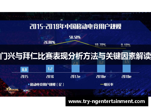 门兴与拜仁比赛表现分析方法与关键因素解读