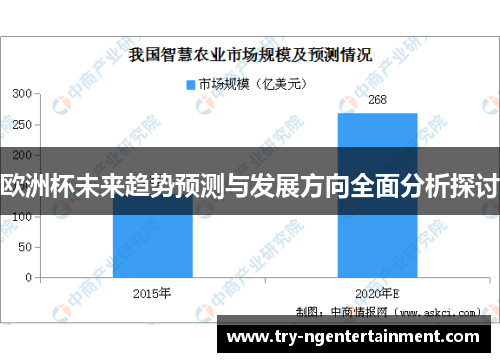 欧洲杯未来趋势预测与发展方向全面分析探讨