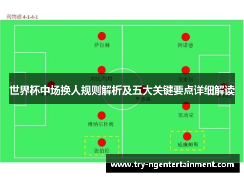 世界杯中场换人规则解析及五大关键要点详细解读