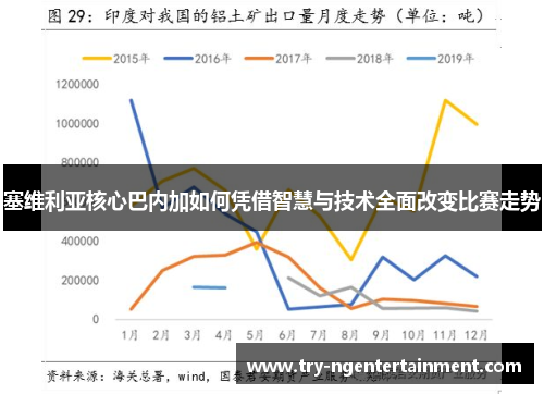 塞维利亚核心巴内加如何凭借智慧与技术全面改变比赛走势