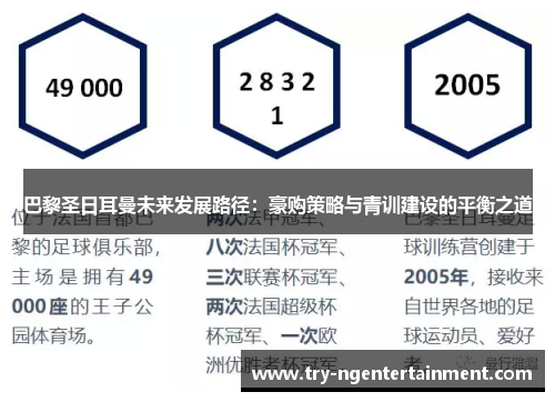 巴黎圣日耳曼未来发展路径：豪购策略与青训建设的平衡之道