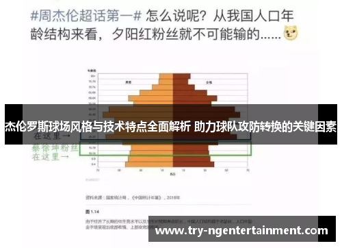 杰伦罗斯球场风格与技术特点全面解析 助力球队攻防转换的关键因素 杰伦罗斯球场风格与技术特点全面解析 助力球队攻防转换的关键因素