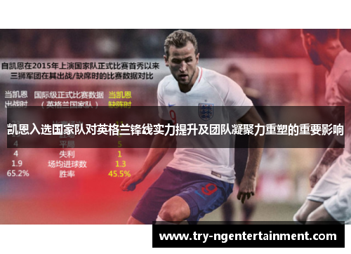 凯恩入选国家队对英格兰锋线实力提升及团队凝聚力重塑的重要影响