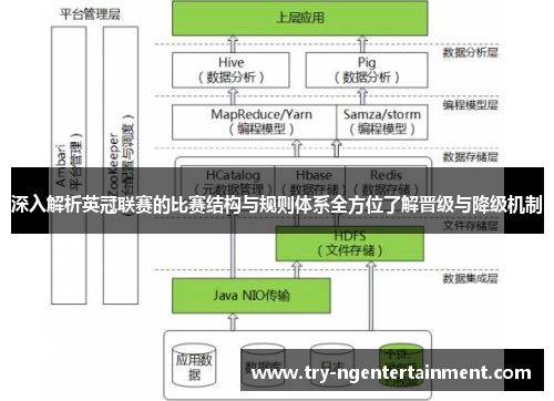 深入解析英冠联赛的比赛结构与规则体系全方位了解晋级与降级机制 深入解析英冠联赛的比赛结构与规则体系全方位了解晋级与降级机制