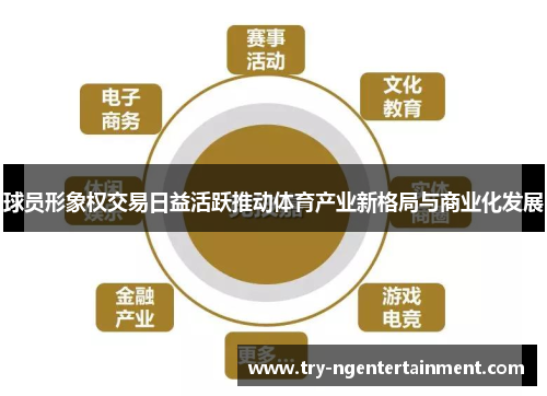 球员形象权交易日益活跃推动体育产业新格局与商业化发展 球员形象权交易日益活跃推动体育产业新格局与商业化发展