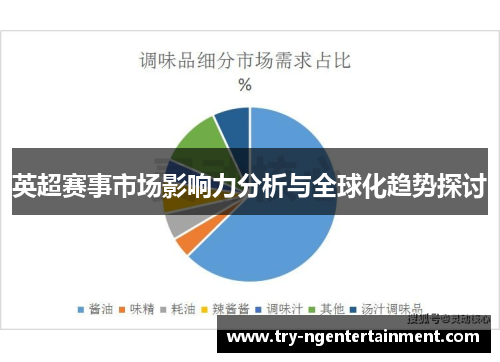 英超赛事市场影响力分析与全球化趋势探讨