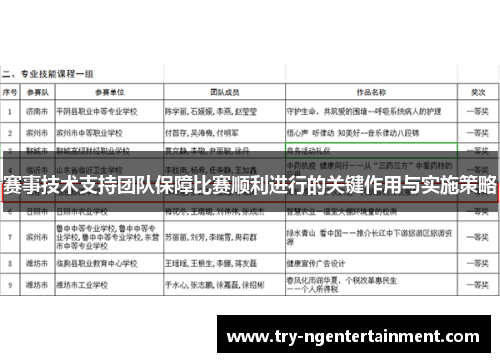 赛事技术支持团队保障比赛顺利进行的关键作用与实施策略 赛事技术支持团队保障比赛顺利进行的关键作用与实施策略