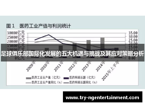 足球俱乐部国际化发展的五大机遇与挑战及其应对策略分析 足球俱乐部国际化发展的五大机遇与挑战及其应对策略分析