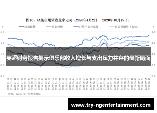 英超财务报告揭示俱乐部收入增长与支出压力并存的最新局面