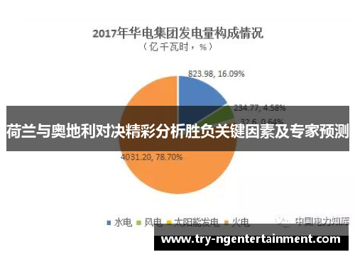 荷兰与奥地利对决精彩分析胜负关键因素及专家预测